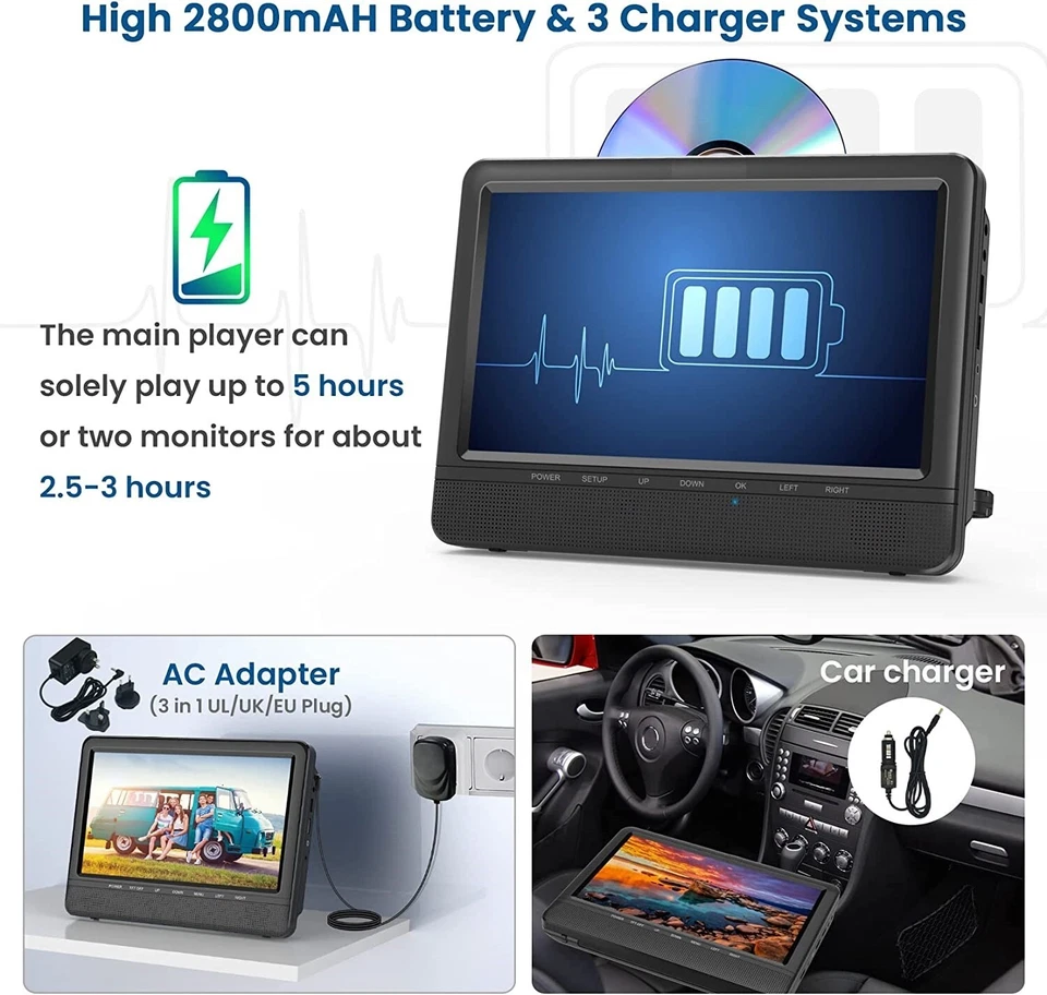 Pantalla Para Asiento Trasero De Carro Auto Coche Reposador Incluido Universal - Bild 3 von 4