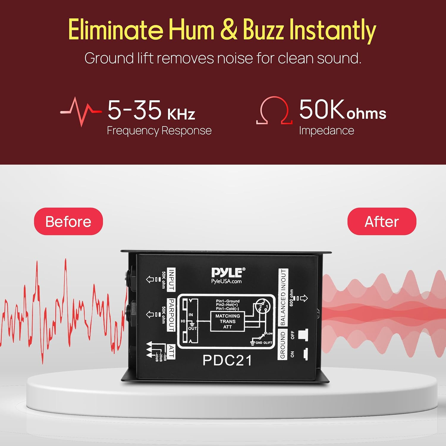 Premium Direct Injection Audio Box - 2.36" X 4.09" Passive DI Unit Hum Eliminato