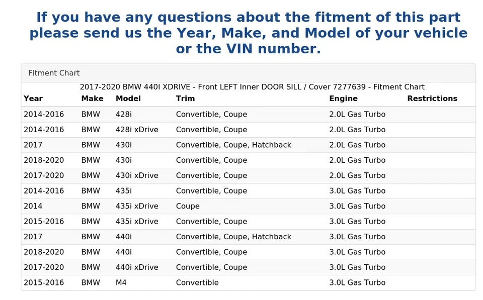 BMW 440I XDRIVE 2017-2020 - alféizar interior delantero izquierdo/cubierta 7277639 Foto 4 de 4
