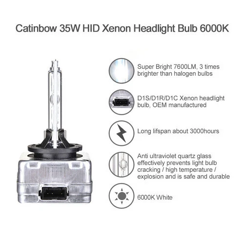 For Hyundai Genesis 2009-2014 LED HID Xenon Headlight Hi&Lo+ Fog Light 6X Bulbs - Image 4 of 4