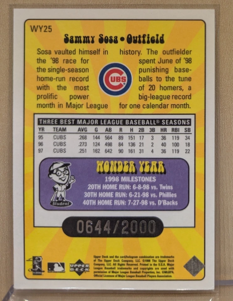 1999 Upper Deck WONDER YEARS DOUBLE #25 Sammy Sosa Cubs RARE PARALLEL /2000 - Image 2 of 2