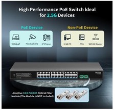 2 x 10G SFP NICGIGA 24 Port 2.5G PoE with 24 Port 2.5Gb Base-T PoE 400W