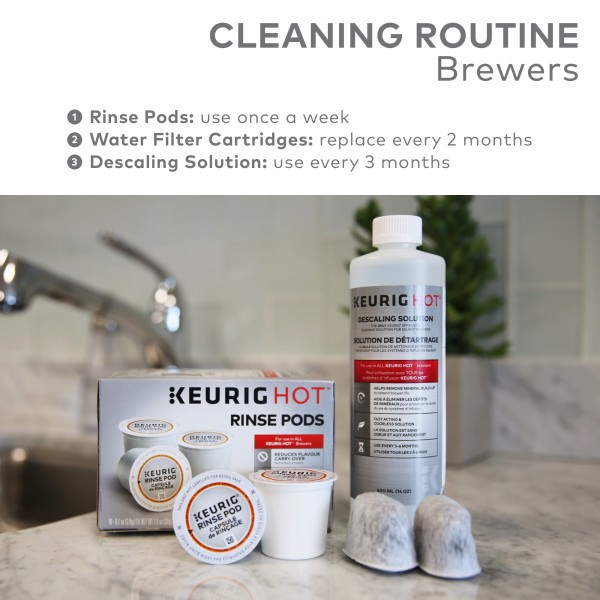 Keurig Rinse Pods, 60 Count (6 Boxes of 10 Rinse Pods)
