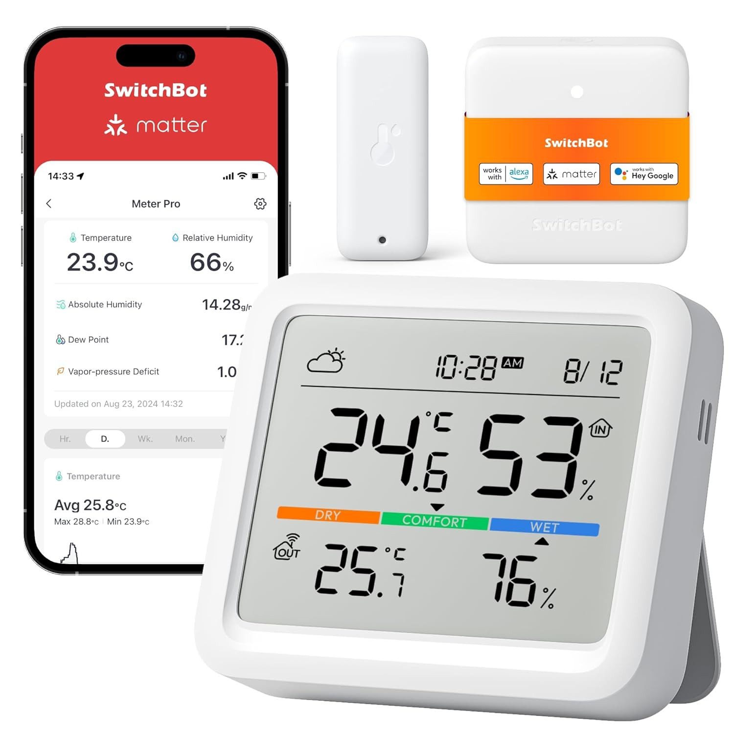 Offerta Stazione Meteo Wifi: Termometro Igrometro Digitale Esterno
