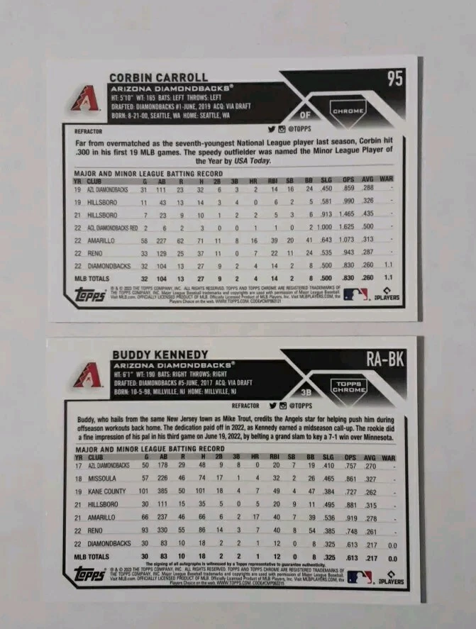 Lote de equipo refractor autógrafo Topps Chrome Arizona Diamondbacks 2016-2023 Foto 3 de 4