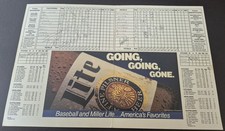 1989 Royals Scorecard Signed Bret Saberhagen & Jeff Montgomery Autograph