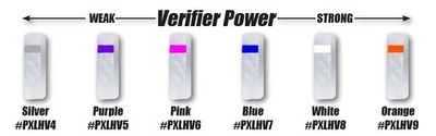 PXS Target Peep Verifier #5 Purple