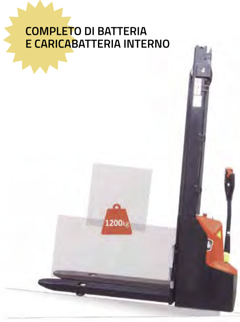 Foto 2 di 5