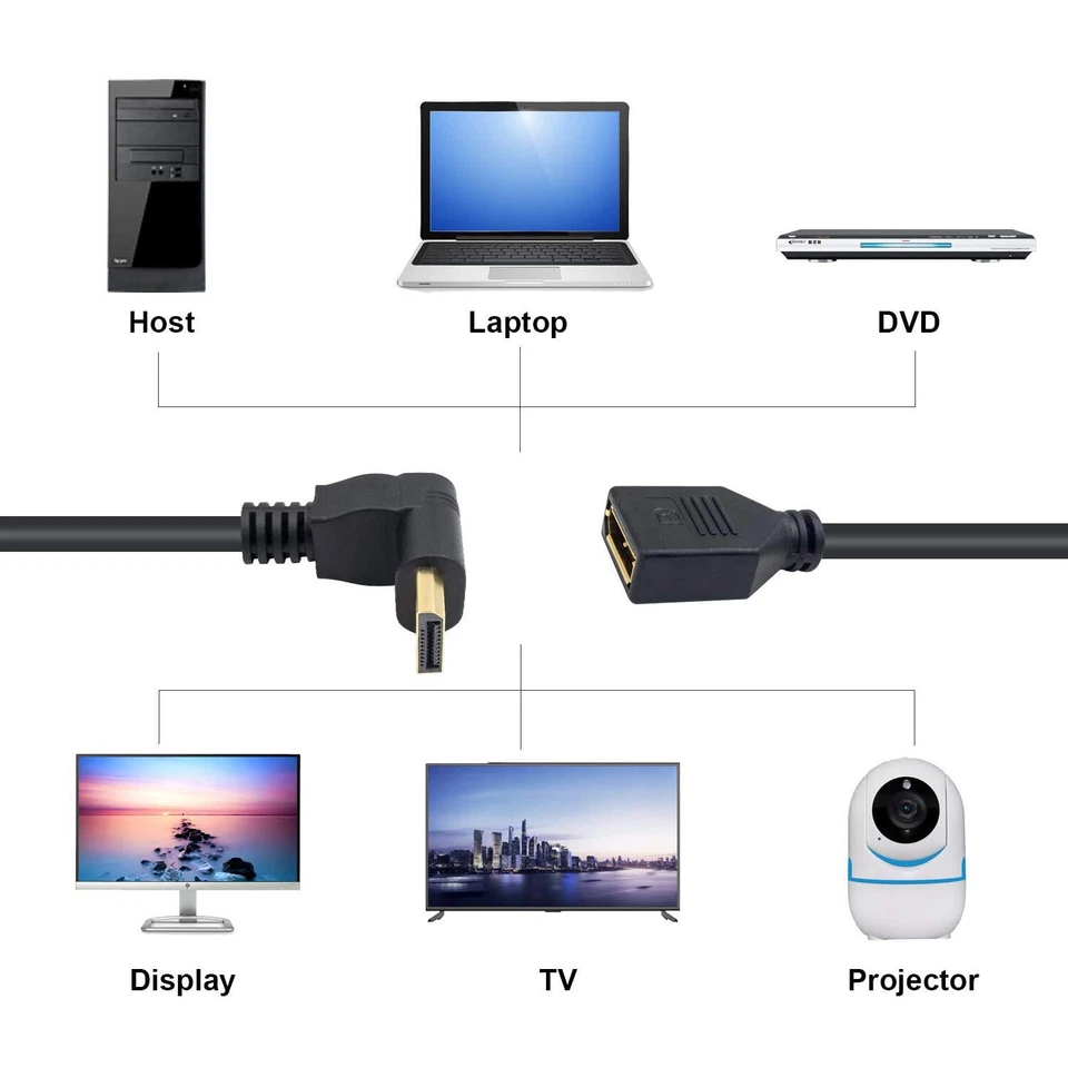 Up Angle 90 Degree Displayport DP Male to DP Female Extension Adapter Cable 30cm - Image 4 of 4