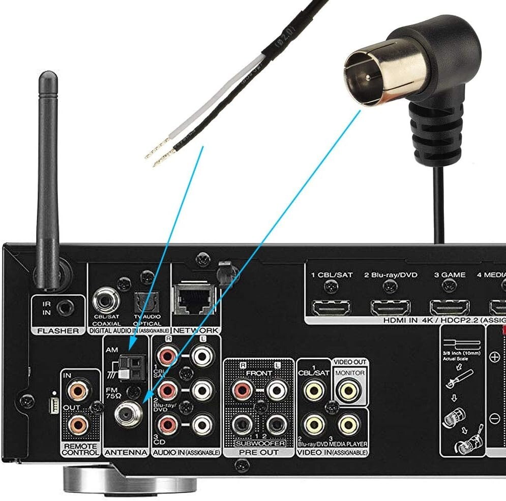 Bingfu 75 Ohm FM Antenna FM Antenna and AM Loop Antenna for Pioneer Onkyo Yamaha