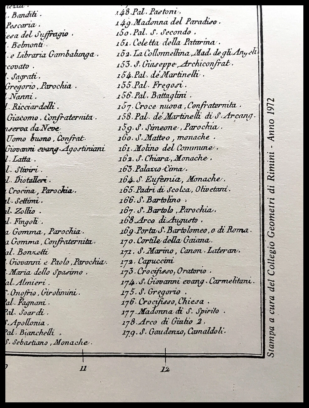 Foto 4 di 4