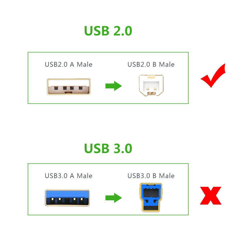 6ft USB 2.0 Cord Cable Lead for Yamaha MG10XU 10-Input USB