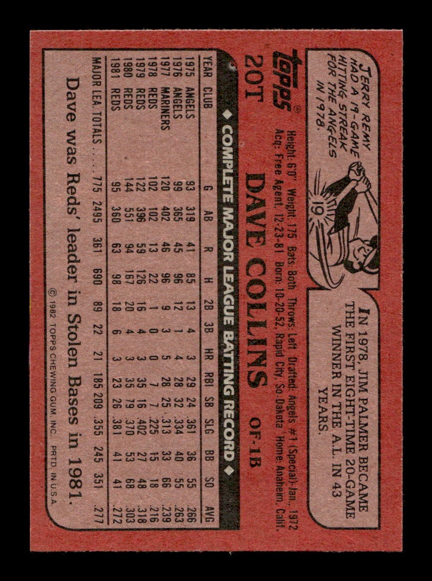 1982 Topps Traded 1-132 EX-MT/NM Pick From List All PICTURED - Picture 177 of 501