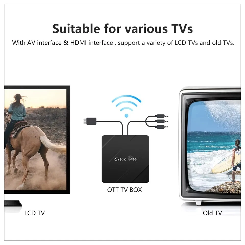 New Arabic TV Box, Greatbee 2GB+16GB 2.4G & 5.0G Dual Wi-Fi Arab 4K Media Player - image 2 of 4