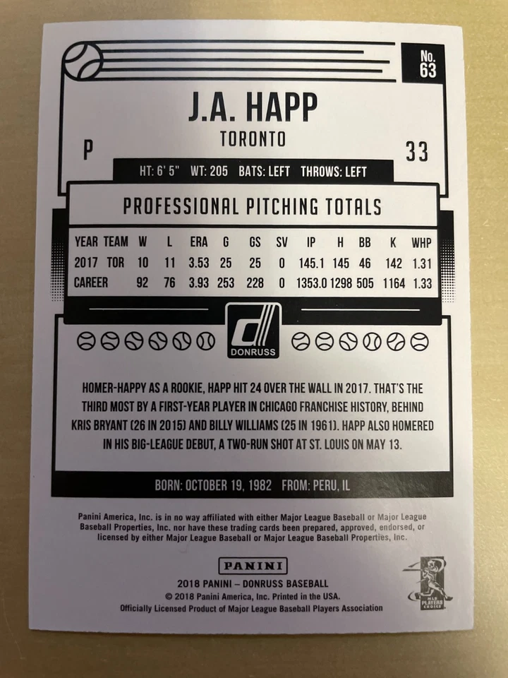 J. A. Happ /353 Career Stats 2018 Panini Donruss Toronto Blue Jays - Image 2 of 2
