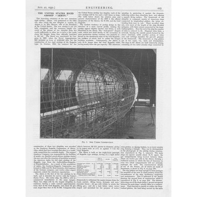 The United States Rigid Airship 'Akron' 3x Vintage Engineering Prints 1931