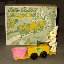PETER THE RABBIT CHICK-MOBILE-TRAIN EASTER TO...
