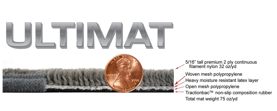 Alfombrilla de maletero Lloyd Mats Ultimate hecha para Pontiac Solstice 2006-2009 *CONVERTIBLE* Foto 4 de 4