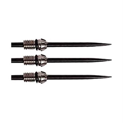 Harrows Power Point Replacement Points