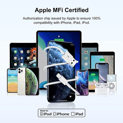 USB Wall Charger Block Fast Charging Cable For iPhone 6 7 8 XR XS 11 12 14 iPad - Picture 2 of 18