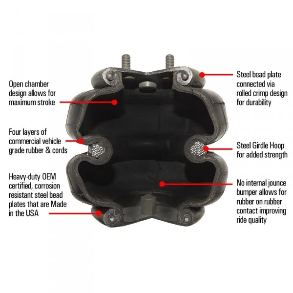 Firestone Ride-Rite Air Springs Air Lift EZ Comp 2011-24 Chevy GMC 2500HD 3500HD — 第 4/4 张图片