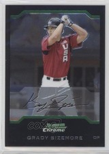 Click to enlarge Grady Sizemore