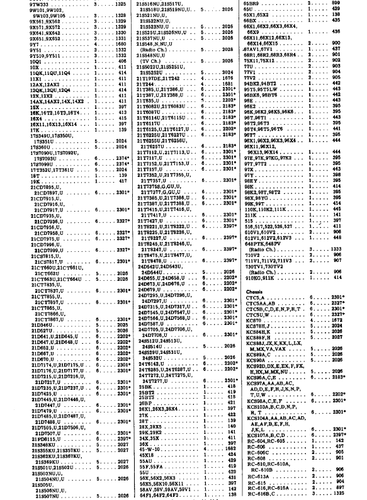 Vintage Master CollectionTube Radio Dial Cord Stringing Guide on CD ...