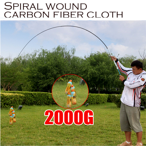 Telescopic Fishing Rod 3.6/4.5/5.4/6.3M High Carbon Travel Spinning Fishing Rod eBay