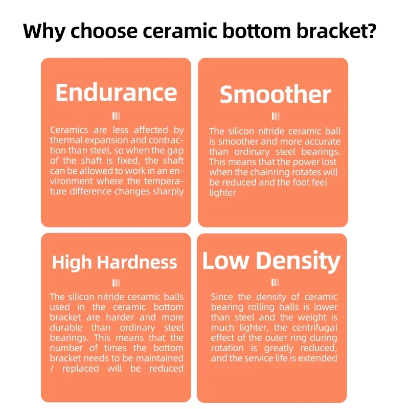 Bicycle Bottom Brackets Adapter Ceramic Bearing Press BSA Axle for Shimano R8000 - Image 4 of 4