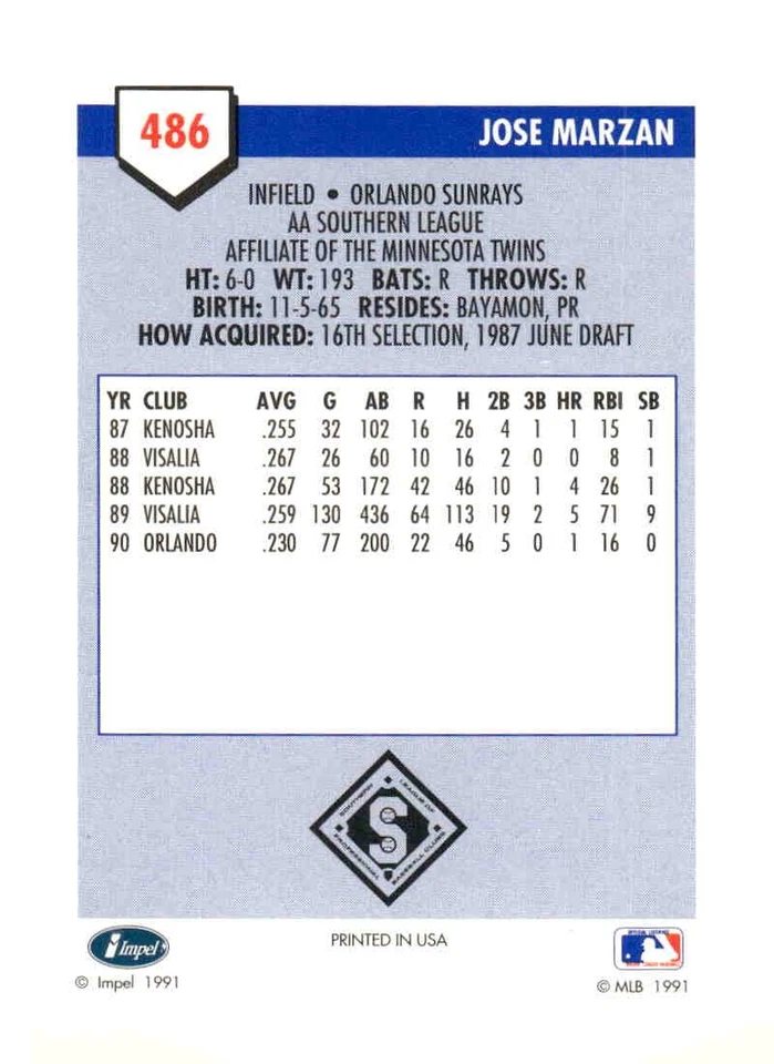 1991 Line Drive AA #486 Jose Marzan - Image 2 of 2