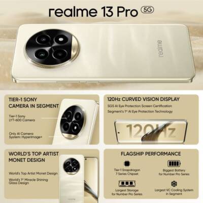 realme 13 Pro 5G Facttory Unlocked Dual SIM-GOLD-NO USA TARIFFS | eBay