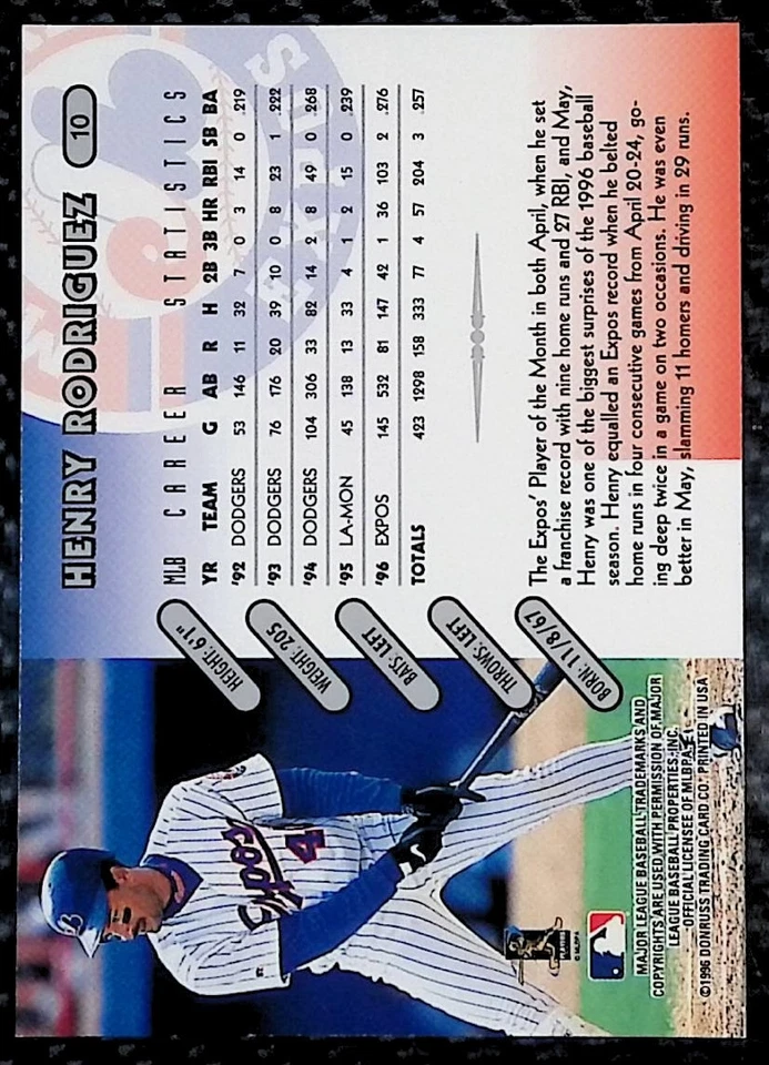1997 Donruss #10 - Henry Rodriguez - Montreal Expos - Image 2 of 2