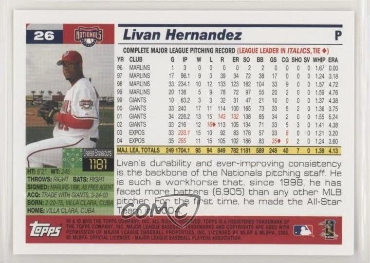 2005 Topps Washington Nationals Box Set Livan Hernandez #26 - Image 2 of 2