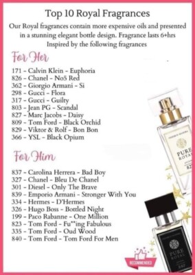 Fm Pure Royal Fragrance List Men Pure Royal Fragrance List Pure