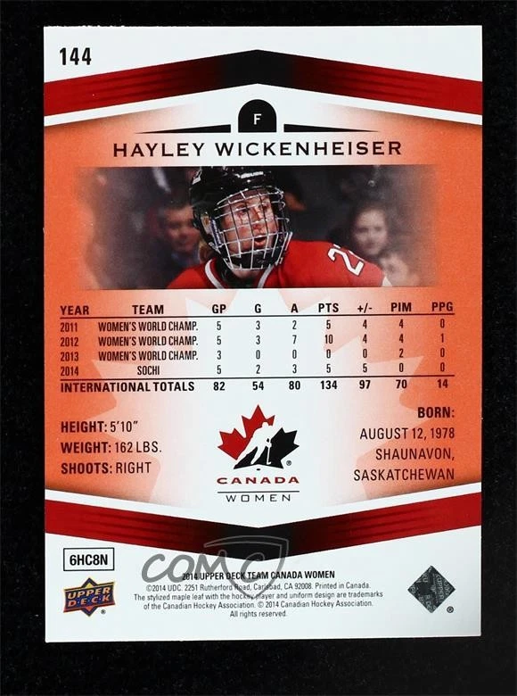 2014 Upper Deck Team Canada Juniors Exclusives /99 Hayley Wickenheiser #144 HOF - Image 2 of 2