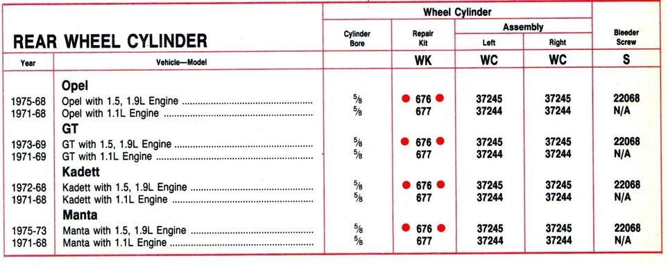 `2 - Kits de cilindro de rueda de freno de tambor Raybestos WK676 NUEVO DE STOCK para Opel GT Kadett Manta Foto 2 de 2