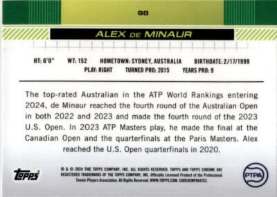 マリニン　Topps chrome 2024 Topps Chrome Tennis Blaster Box - Walmart.com