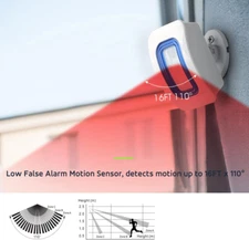 Caregiver Pager Indoor Motion Sensor Alarm Room Bed Alarms and Fall Preventio...