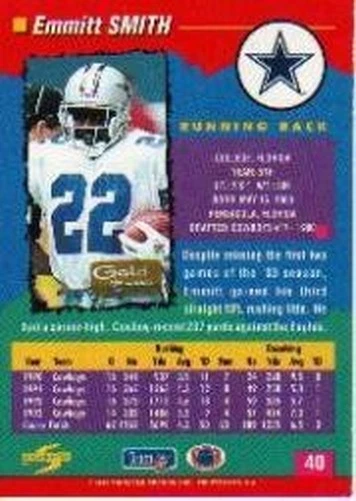 B0268- 1994 Score Gold Zone #40 Emmitt Smith - NM-MT - Image 2 of 2