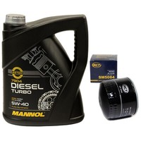 MotoröL Set 5W40 5 Liter + ÖLfilter SM 5084 FüR Fiat Ducato Bus 2.3 JTD 110 PS