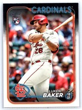 2024 Topps #207 Luken Baker RC - St. Louis Cardinals