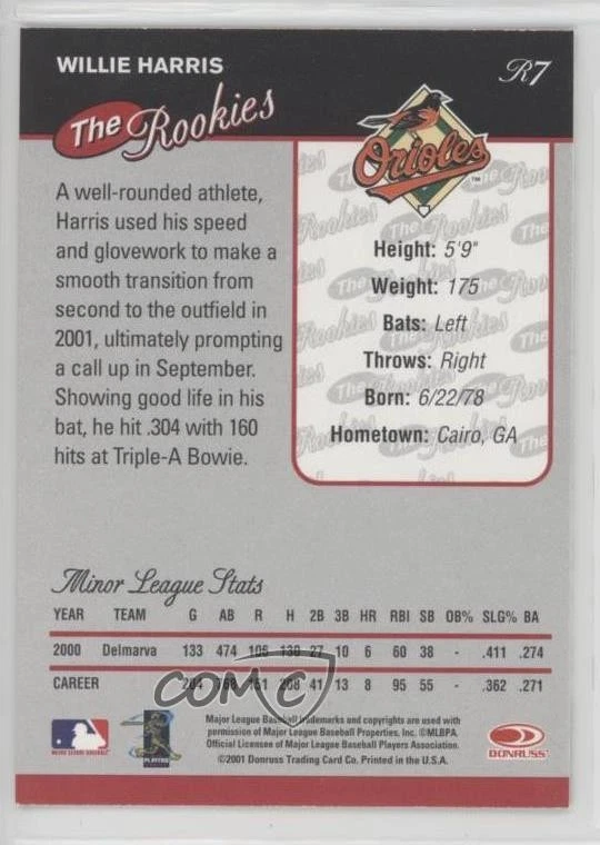 2001 Donruss The Rookies Willie Harris #R7 RC - Image 2 of 2