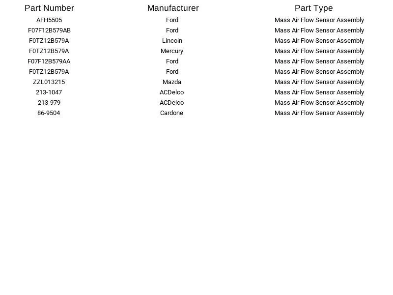 Cardone 74-9504 Mass Air Flow Sensor for Ford Lincoln Mercury Aerostar 1990-1995 - Image 4 of 4