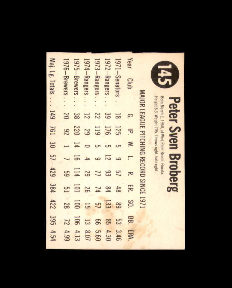 Pete Broberg Signed 1977 Hostess Seattle Mariners Autograph - Image 2 of 2