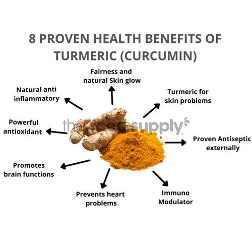 FRESH TURMERIC ROOTS 100g -2Kg | WHOLE HALDI | WHOLESALE BAG / CLASS 1 QUALITY - Picture 2 of 8