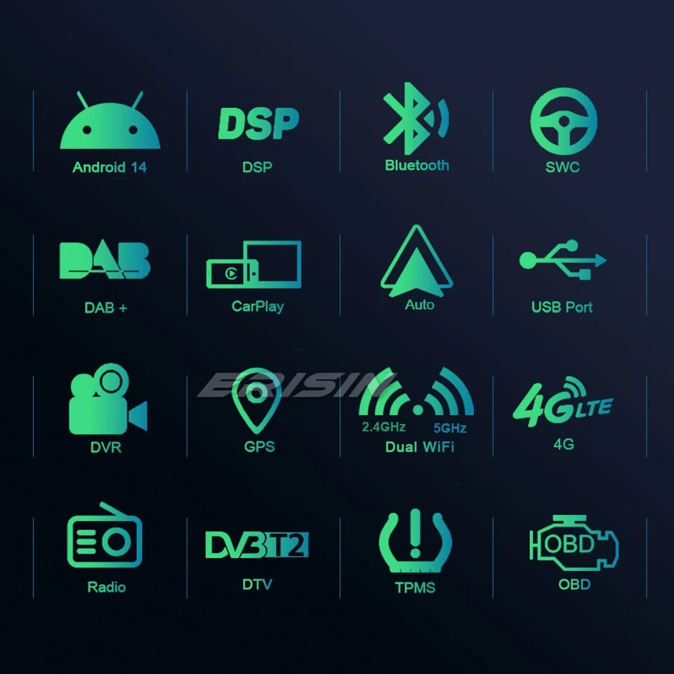 8 Core Android 14 DAB+ Carplay Autoradio Mercedes Classe S/CL W220 W215 Navi DVD - Immagine 2 di 4