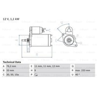 Bosch Anlasser Starter 1.1Kw FüR VW Jetta II Golf 0 986 018 200