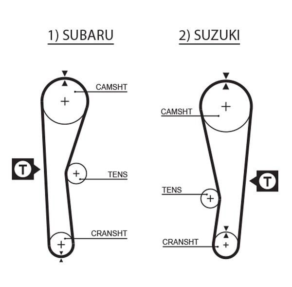 GATES-OE 5240XS Timing Belt for MITSUBISHI,SANTANA,SUBARU,SUZUKI