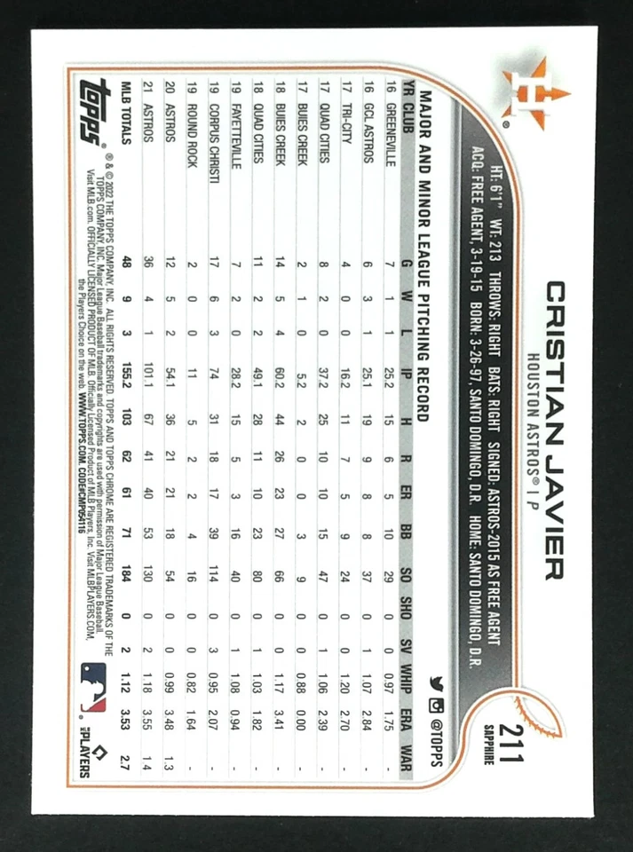 2022 Topps Chrome Sapphire Edition Cristian Javier #211 BASEBALL CARD Astros - Image 2 of 2