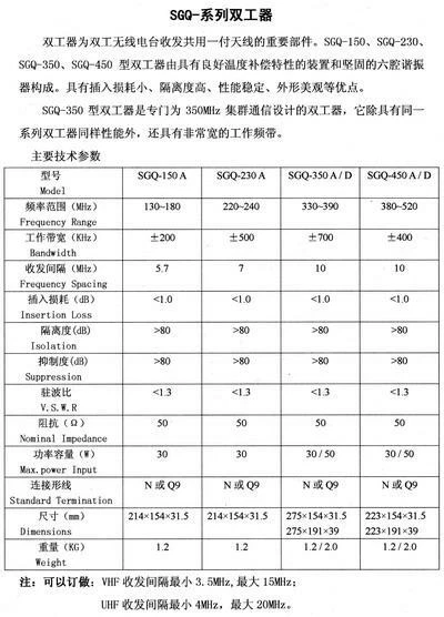 50W UHF 6 Cavity Duplexer N Connector FREE tune radio repeat 380-520Mhz - Image 2 of 4